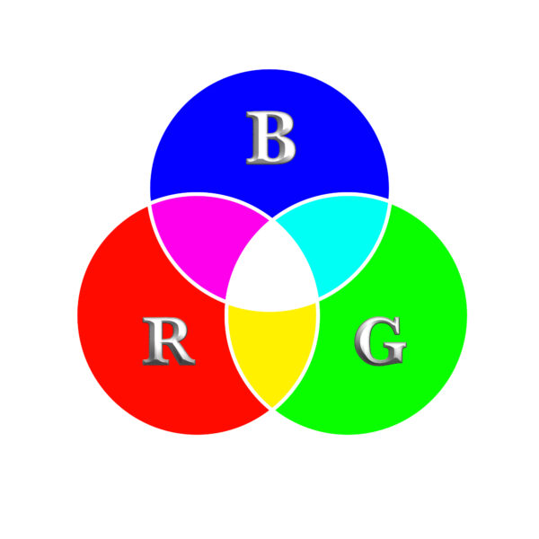 rgb symbol
